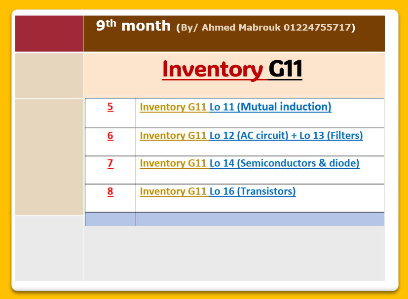 Month 9 ( inventory G11 part 2 )