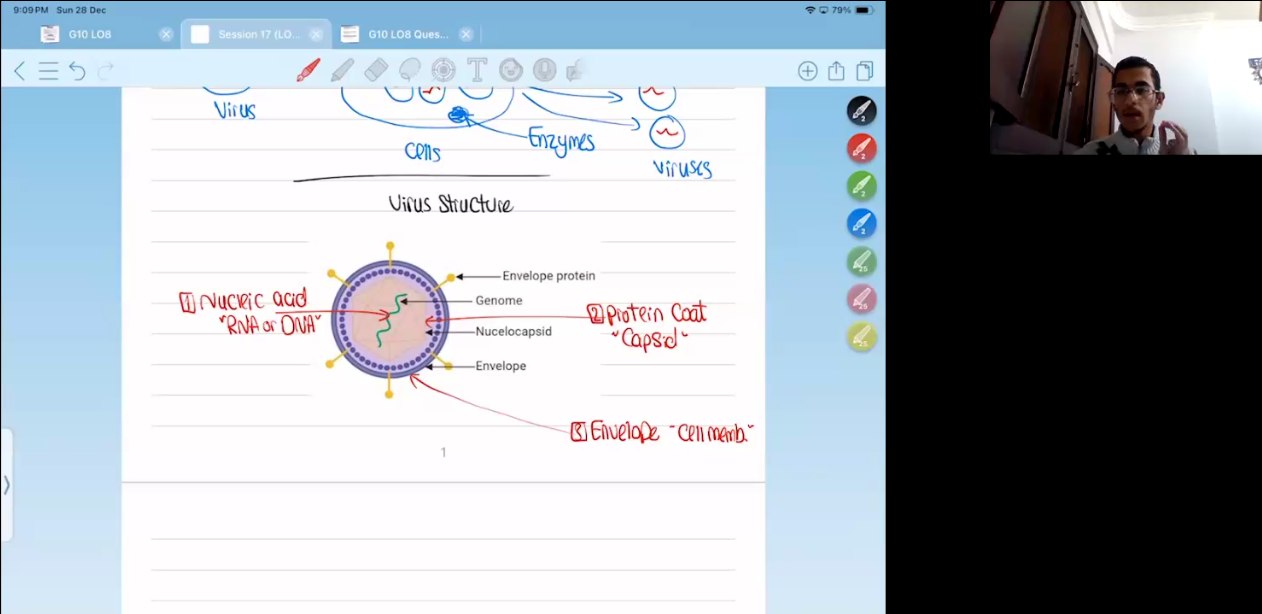 Dr. Ammar Elaref - LO8 - G10